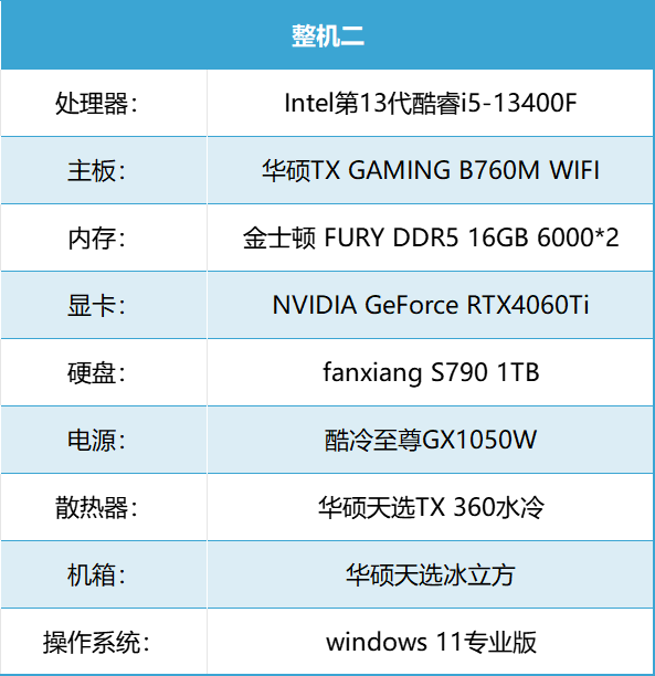 神U问世！锐龙8000F新U打造全能游戏整机秒杀全网网红竞品