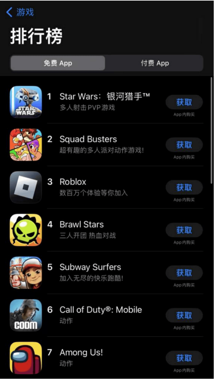 海外应用榜登顶，腾讯游戏开启“外挂”