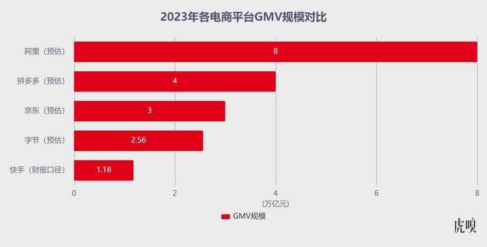 腾讯系抄了字节游戏的底