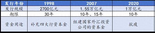 北交所首次！