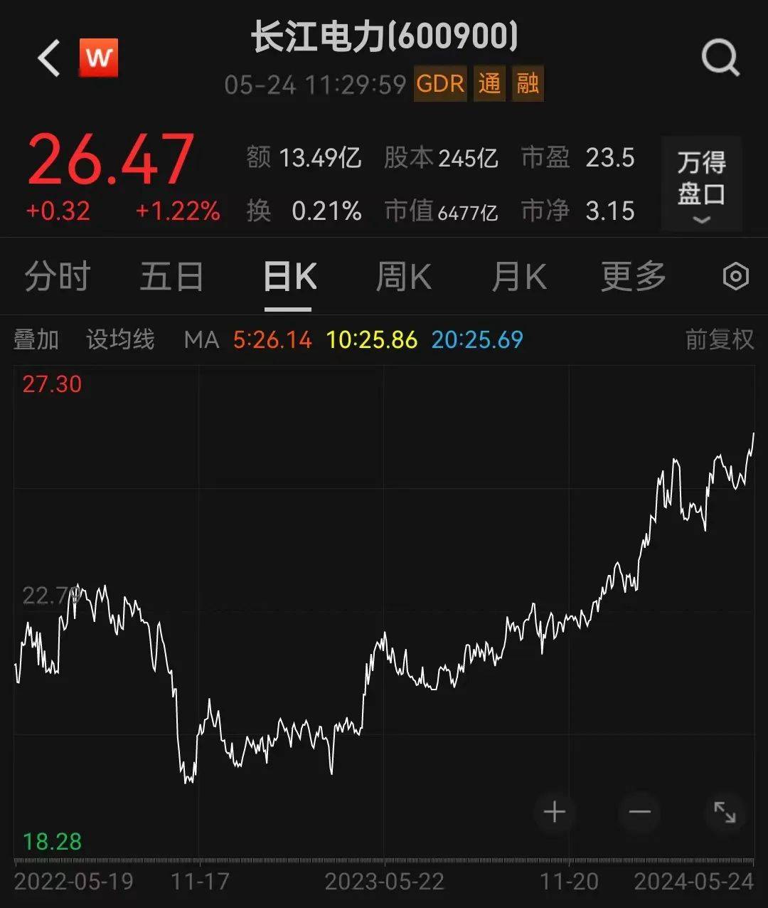 北交所又沸腾了！