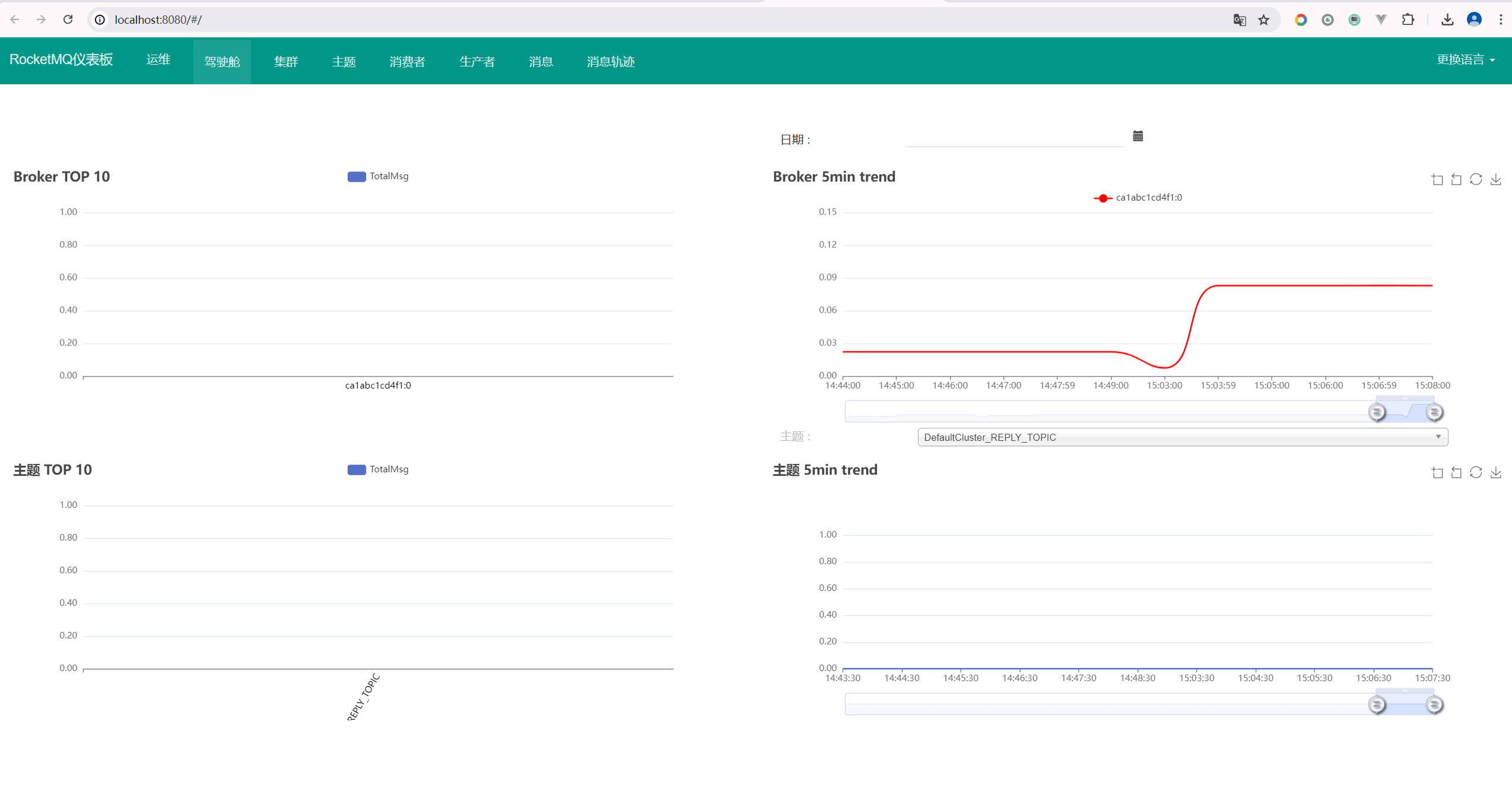 Docker Compose 一键快速部署 RocketMQ