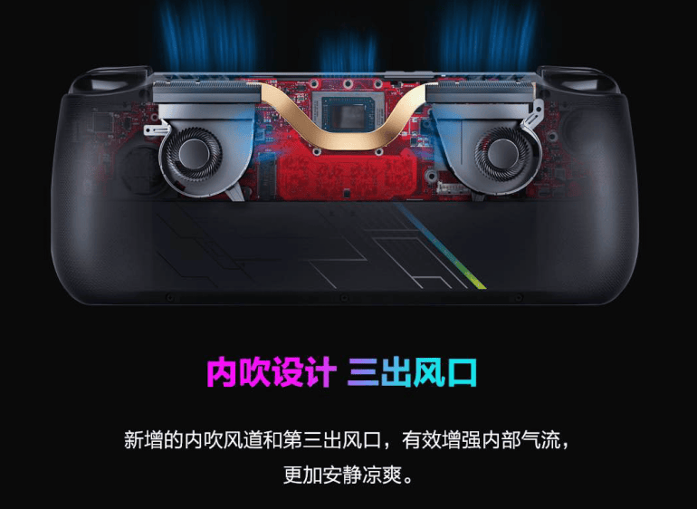 80Wh巨量电池+24GB大内存 ROG掌机X首发预约价5799元