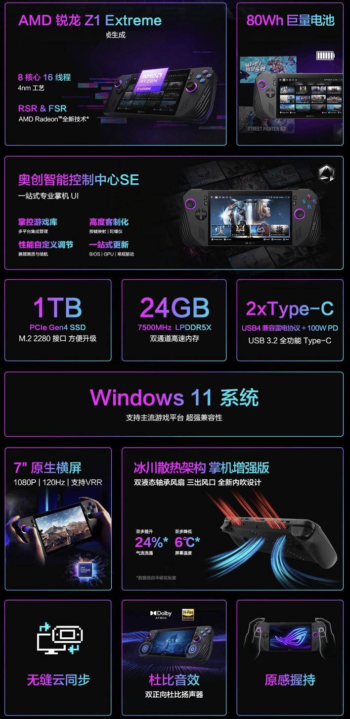5799 元，华硕 ROG 掌机 X 国行首销：80Wh 电池 + 24GB RAM