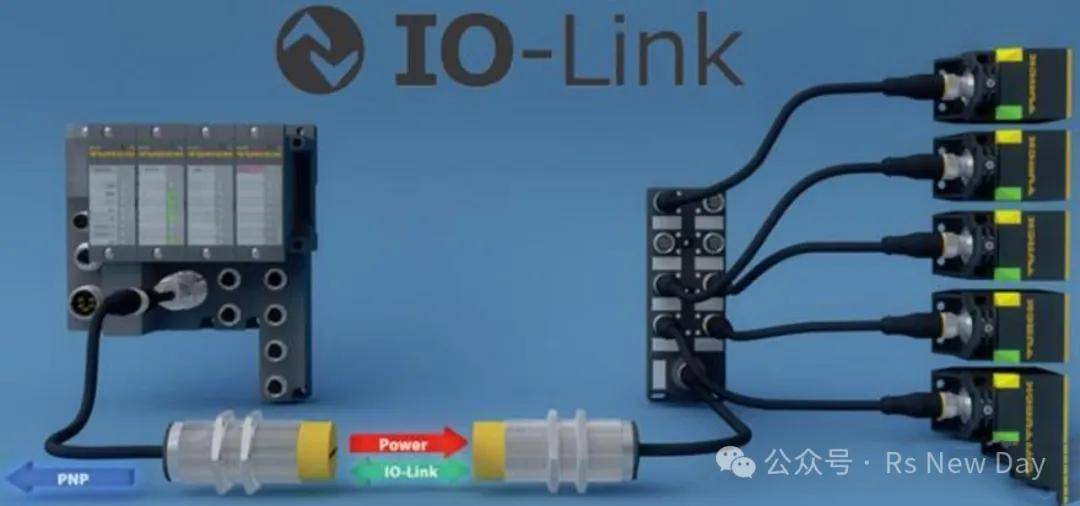 RoshX （荣克斯）：IO-Link应用一体化解决方案