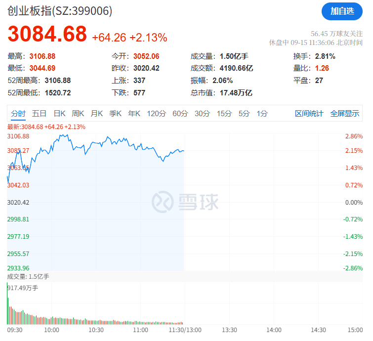 大爆发！宁德时代，新高