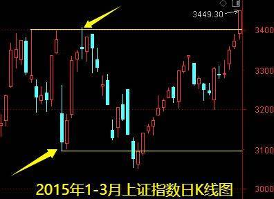 明天一件大事！下周做好两手准备——道达对话牛博士