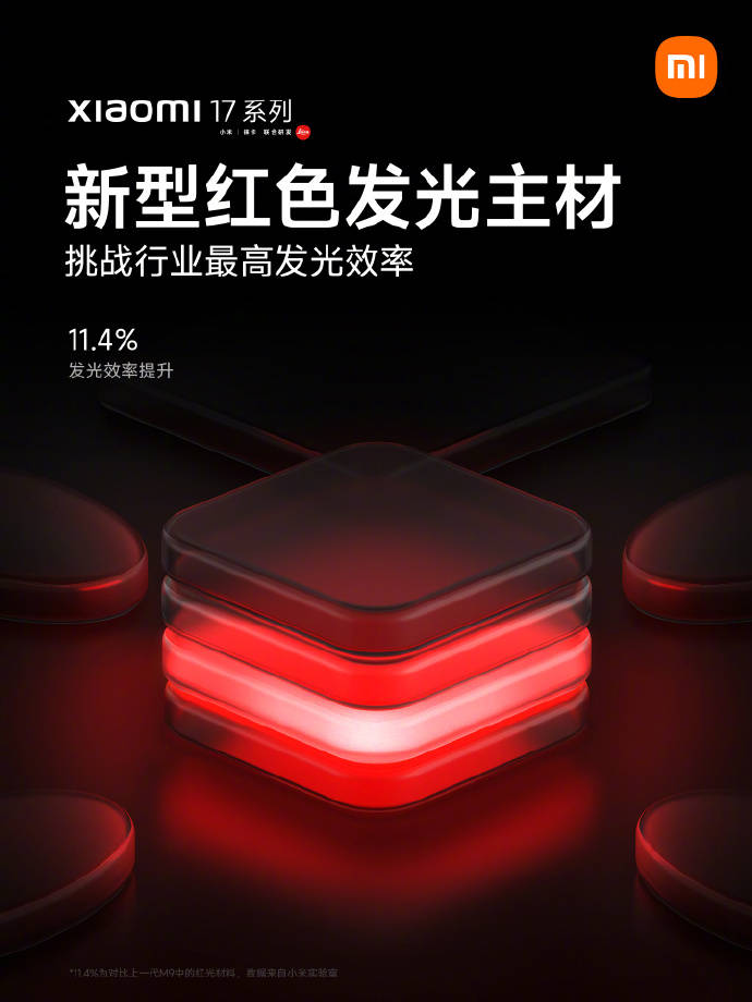 小米17 Pro Max首发“超级像素”屏幕技术 功耗大幅降26%