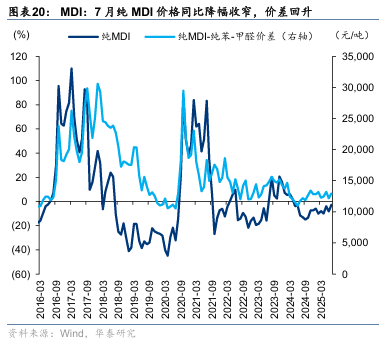 华泰证券:“反内卷”初现成效