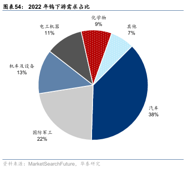 华泰证券:“反内卷”初现成效