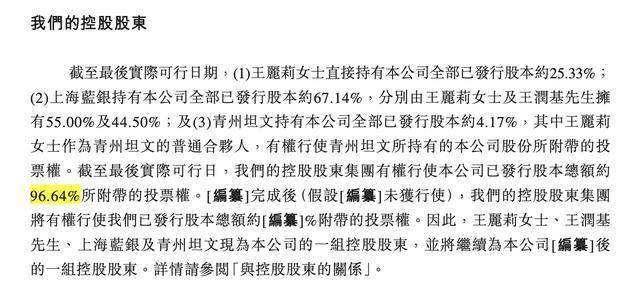 坦博尔IPO：王勇萍让贤妻子王丽莉，儿子参股