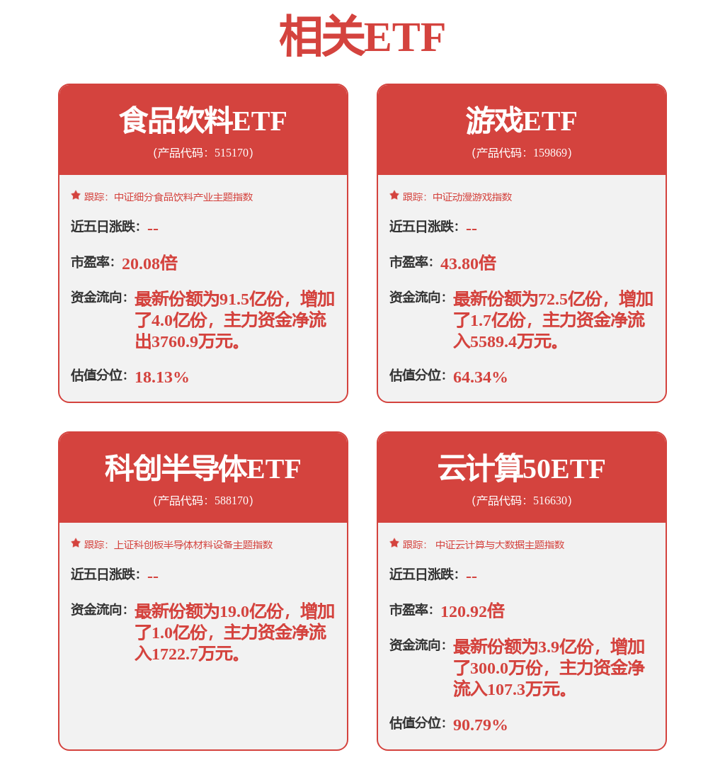 参股保险板块10月13日跌0.47%,联美控股领跌,主力资金净流出2.69亿元