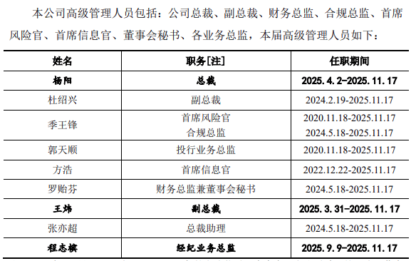 东莞证券，第7次更新招股书