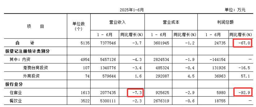 携程被约谈背后：二选一、高佣金与愤怒的商家
