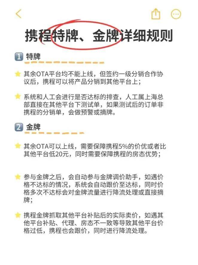 携程被约谈背后：二选一、高佣金与愤怒的商家