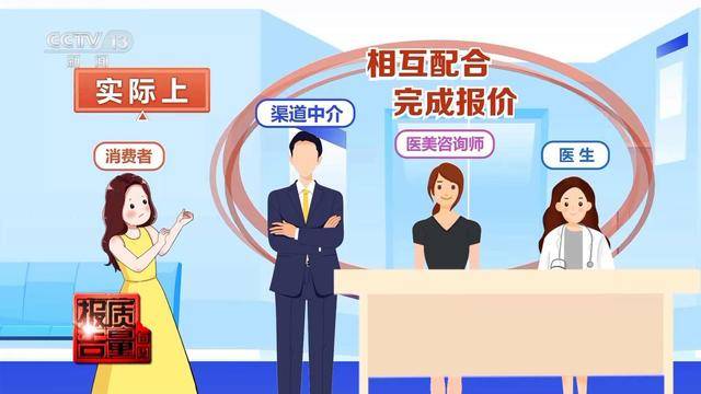 花3万隆鼻“熟人”拿走2万 总台曝光医美佣金套路