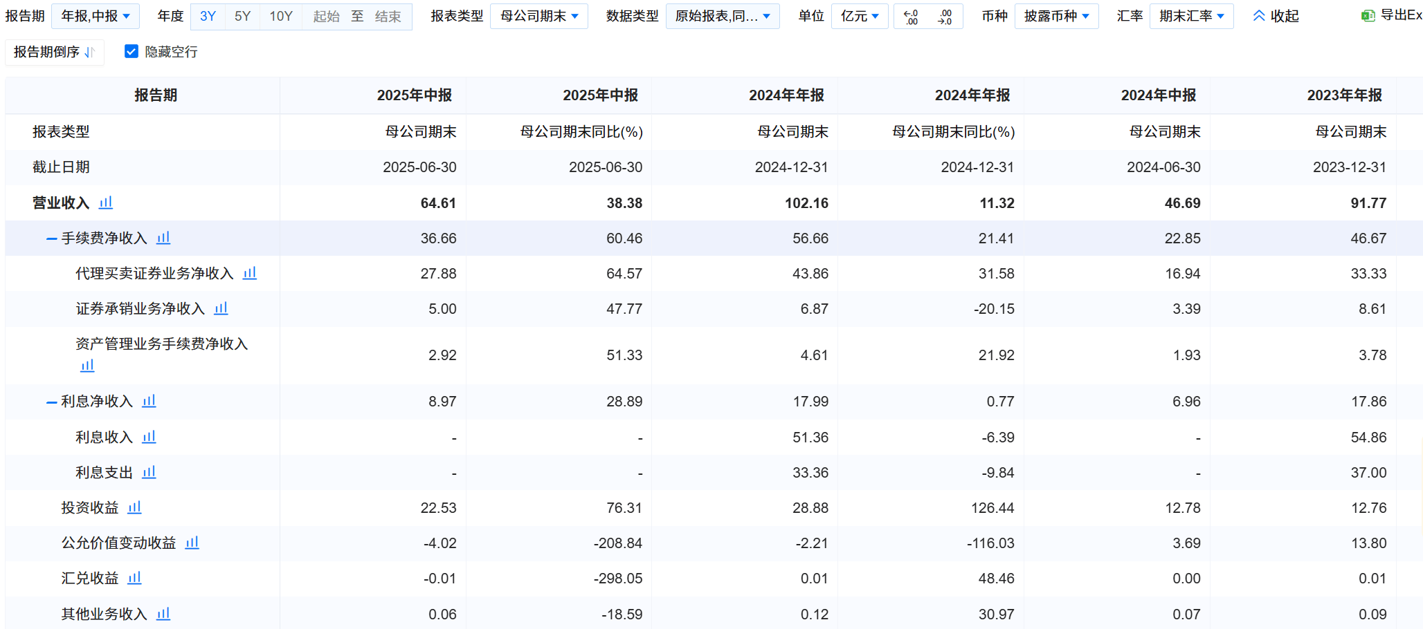 平安证券将迎“80后”总经理,广发证券原副总经理李谦加盟