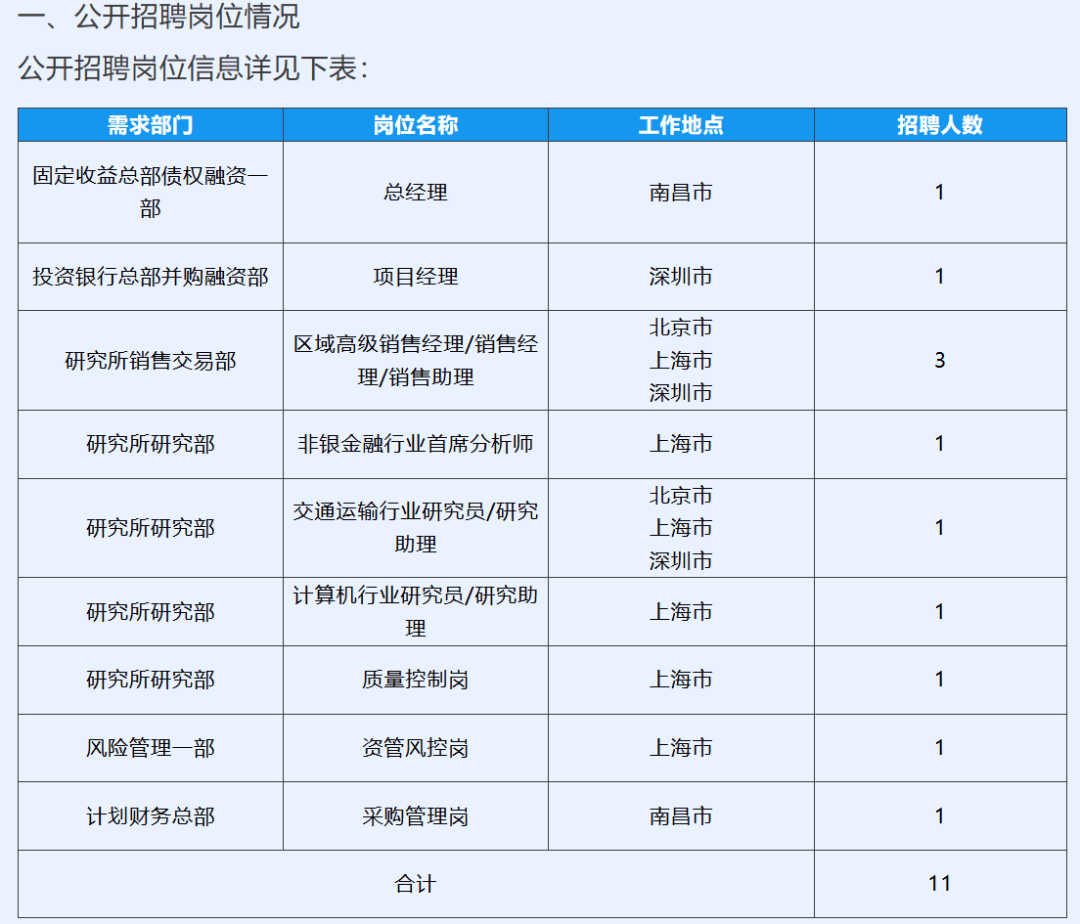 财达证券副总,或于9月底出任新国盛证券总经理