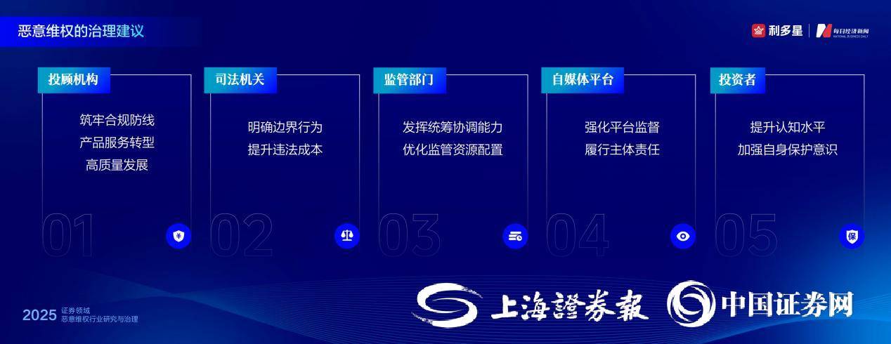 利多星总经理才子:证券领域恶意维权的治理与研究