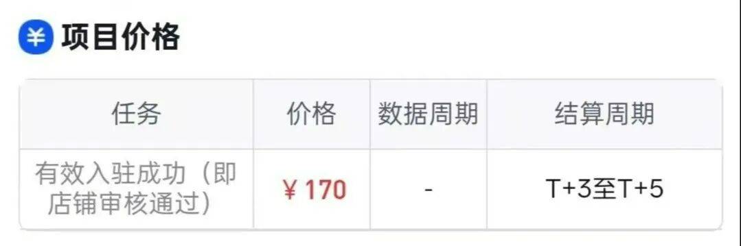 网上挣钱的副业:京东外卖地推福利项目,一单佣金170,人人可做!