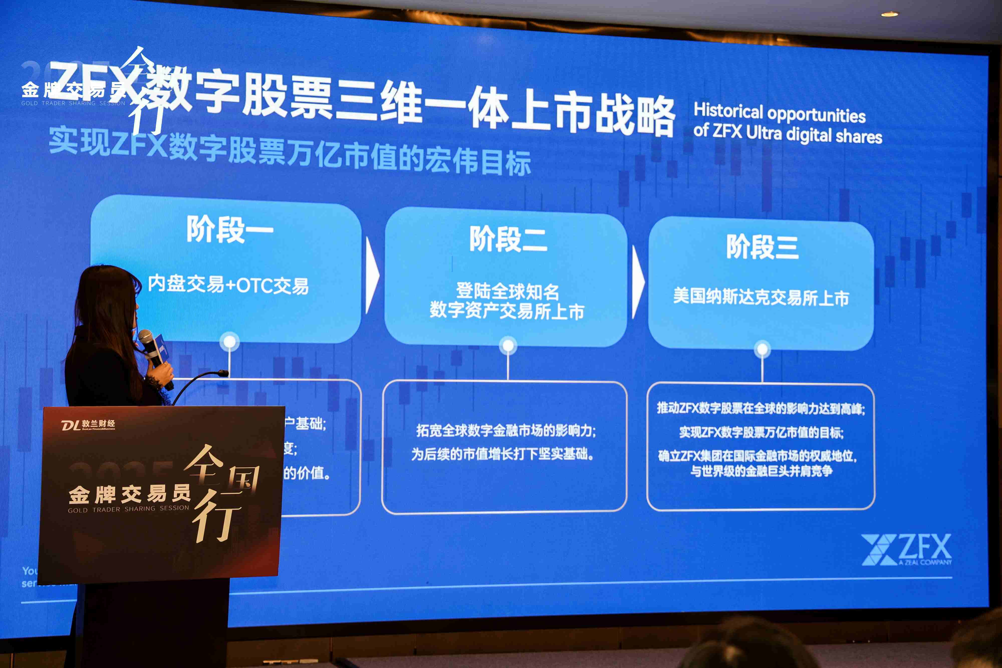 ZFX山海证券外汇:如何选择适合的外汇交易账户