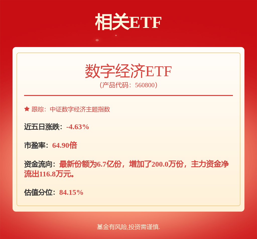 北方华创涨5.67%，东吴证券二周前给出“买入”评级