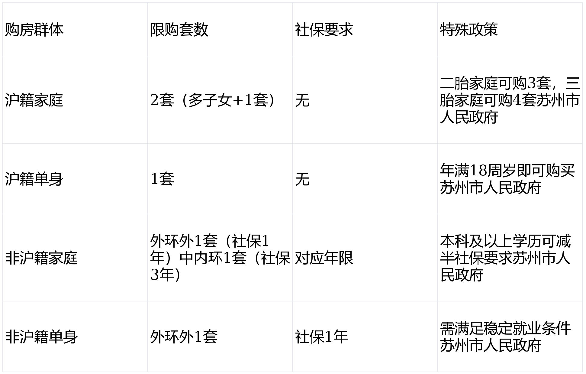 萧山望金马府(营销中心)官方网站-萧山望金马府销售中心(售楼处)萧山望金马府售楼处电话-电话地址-价格-户型-小区环境-楼盘详情-交房时间-周边配套
