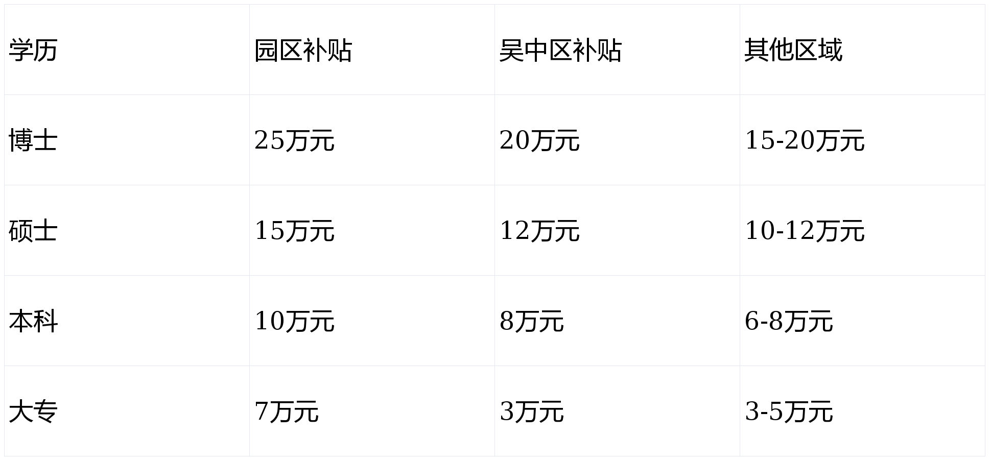 萧山望金马府(营销中心)官方网站-萧山望金马府销售中心(售楼处)萧山望金马府售楼处电话-电话地址-价格-户型-小区环境-楼盘详情-交房时间-周边配套