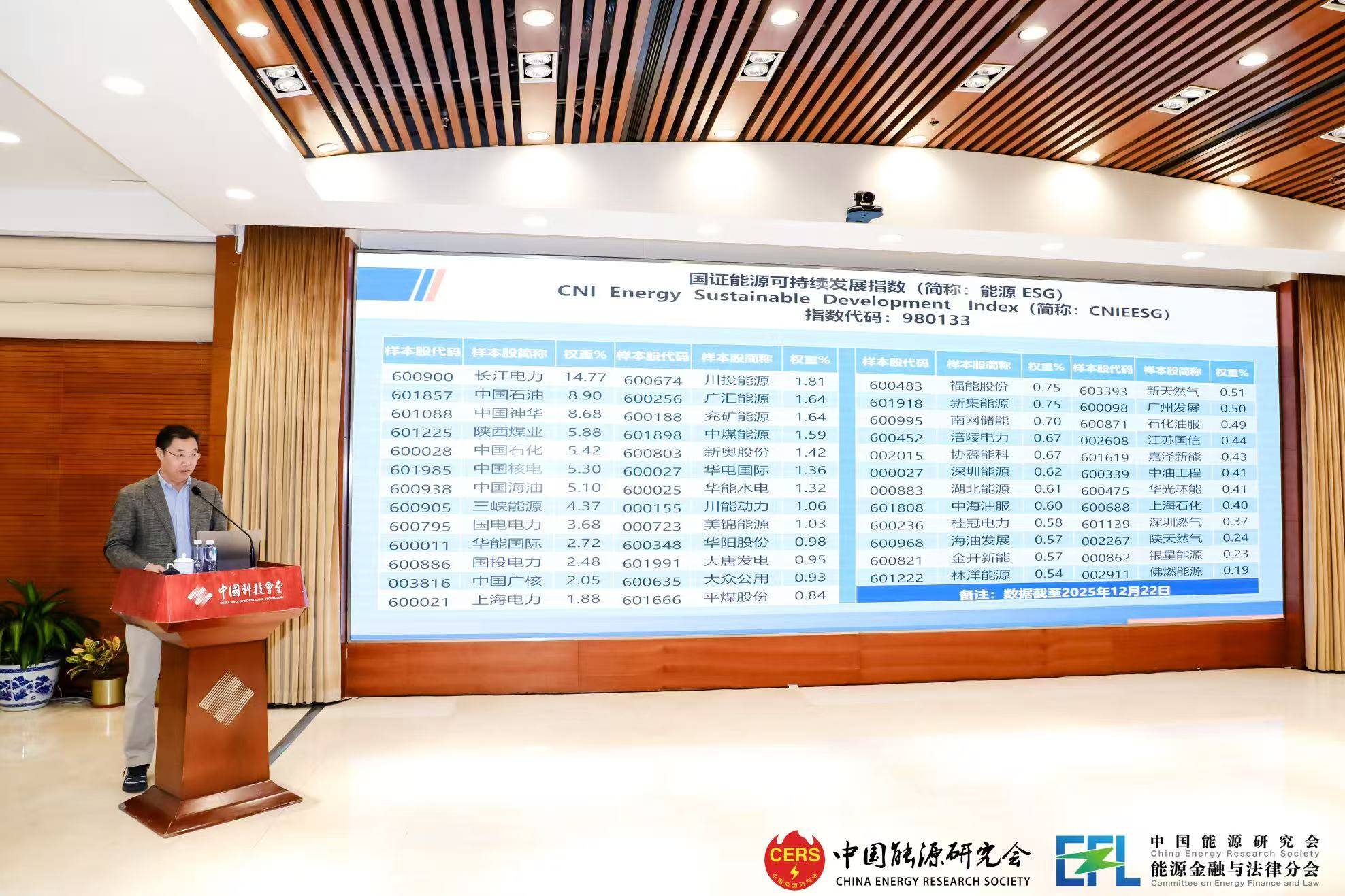 协鑫能科入选国证能源ESG指数