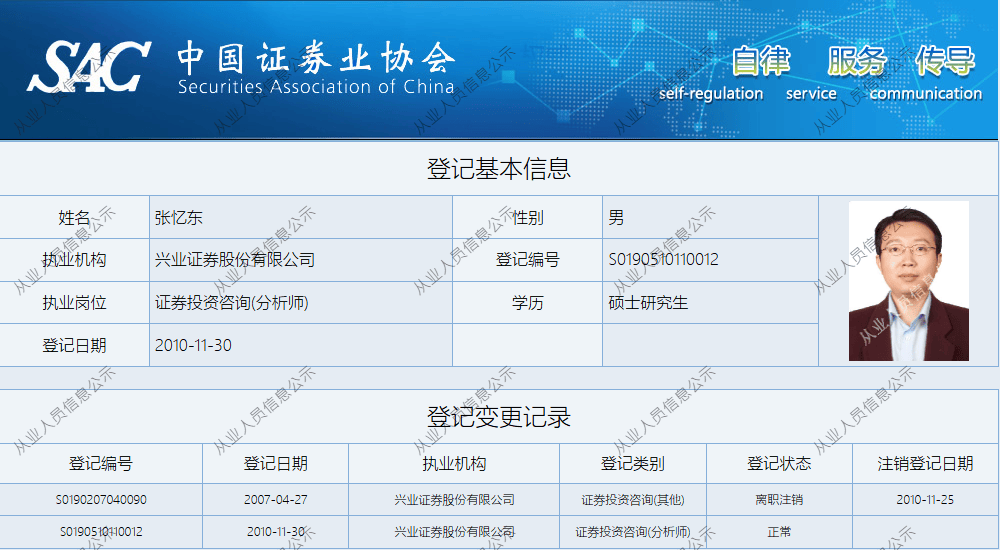 张忆东离职兴业证券：将转型海外业务，专注于香港及海外资本市场拓展