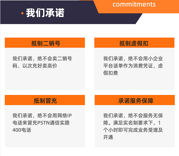 成都400电话申请