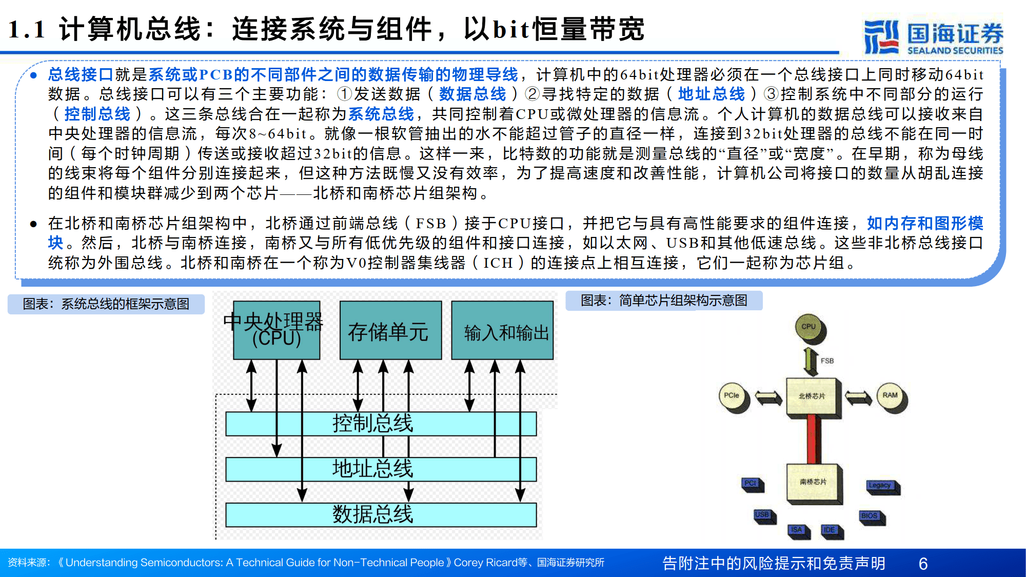 计算机行业专题报告：互联总线——Scale-Up能力跃升的关键通路-国海证券