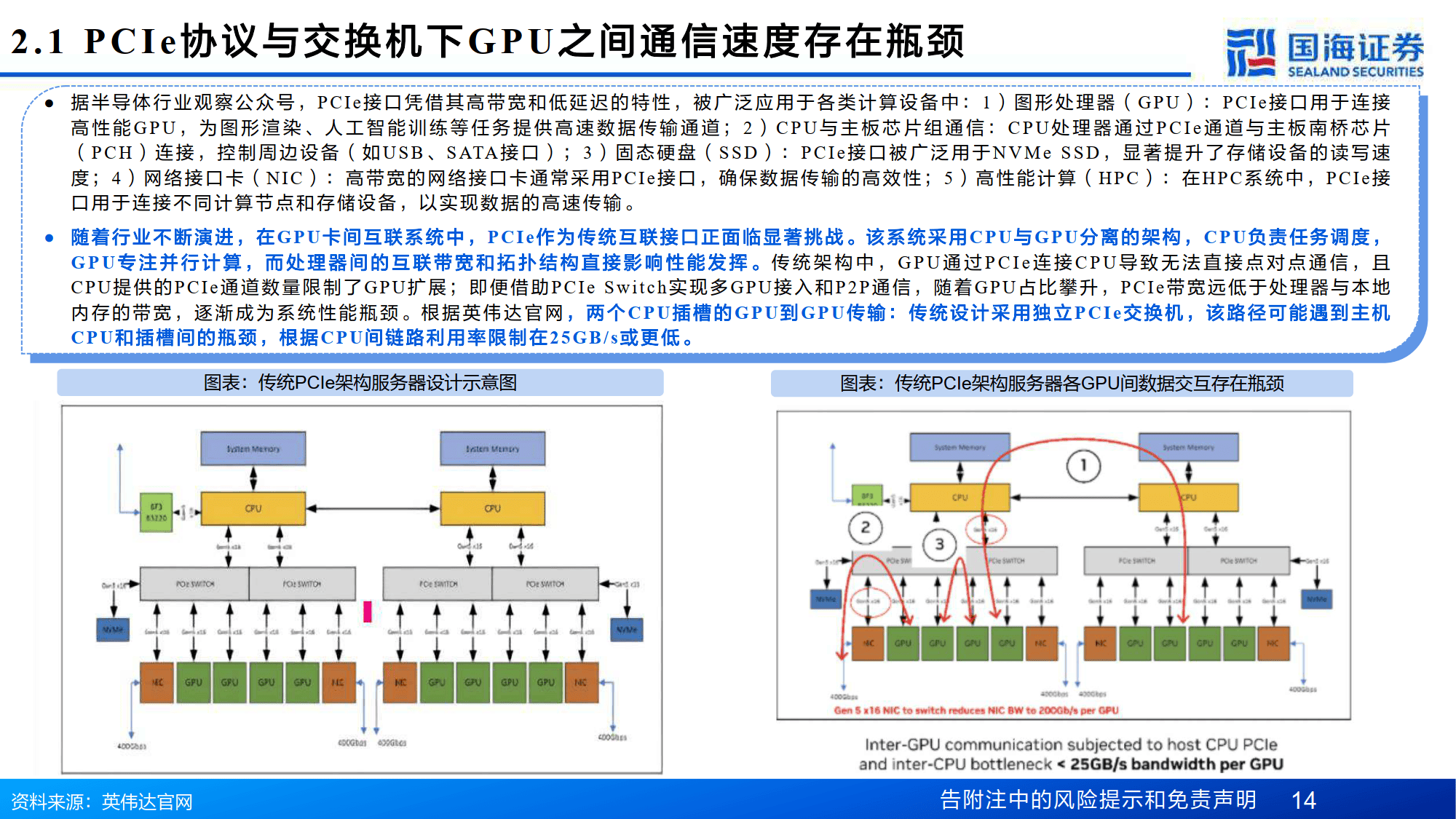 计算机行业专题报告：互联总线——Scale-Up能力跃升的关键通路-国海证券