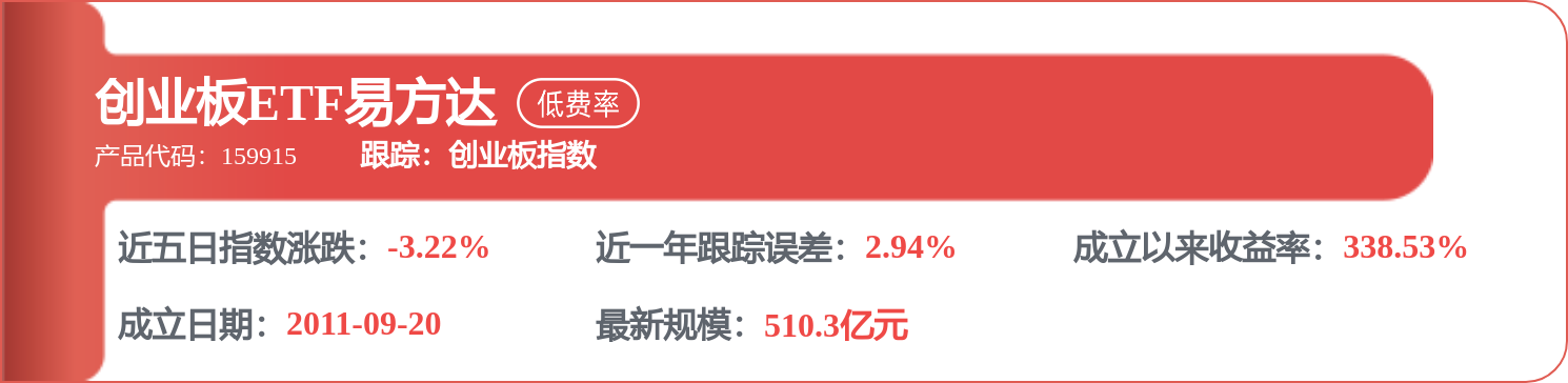 据港交所6月15日披露，开封清明上河园股份有限公司(简称：清明上河园)递表港交所主板，招商证券国际为其独家保荐人