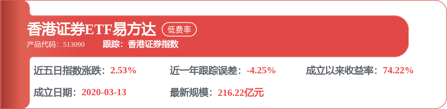 据港交所6月15日披露，开封清明上河园股份有限公司(简称：清明上河园)递表港交所主板，招商证券国际为其独家保荐人