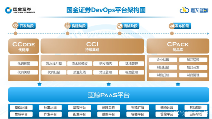 国金证券软件下载(国金证券软件下载手机版)