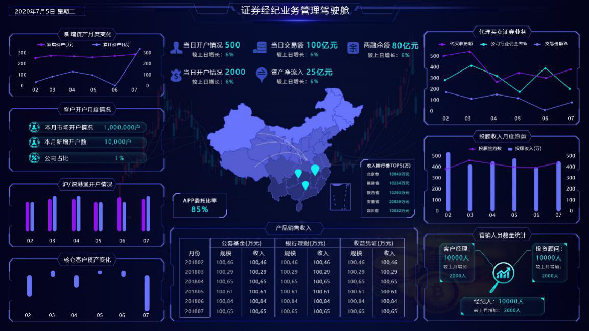 证券怎么玩(证券怎么玩模拟仓) 证券怎么玩(证券怎么玩模拟仓)