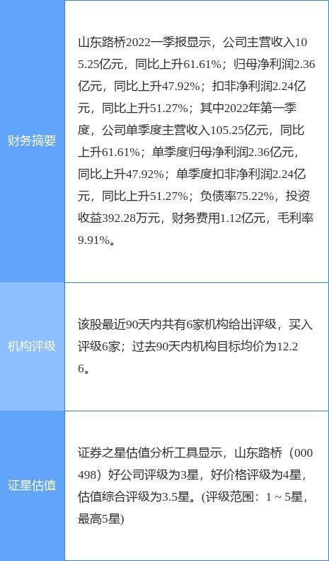 西南证券软件下载(西南证券交易软件手机版) 西南证券软件下载(西南证券交易软件手机版)