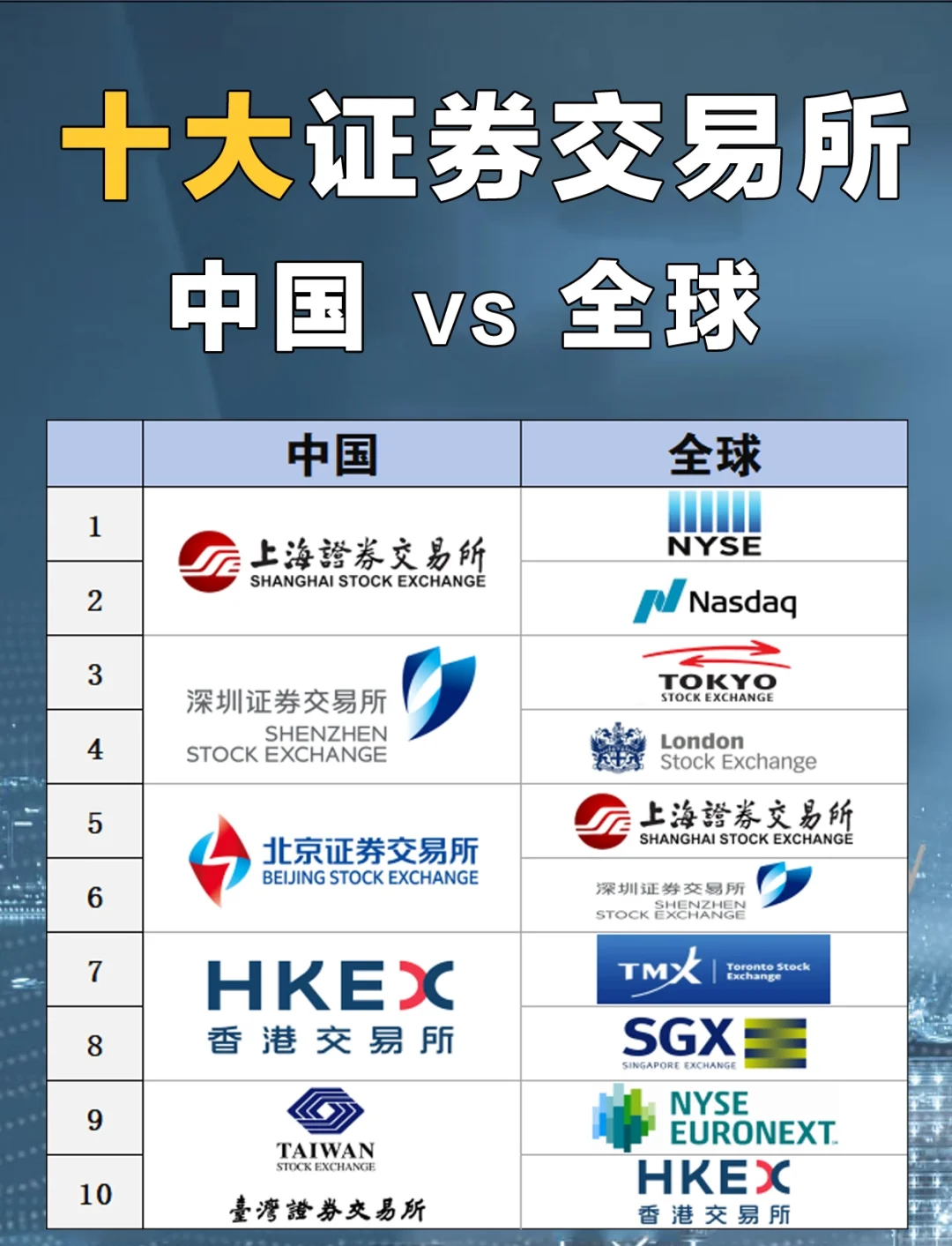 证券发展前景(证券发展前景与趋势) 证券发展前景(证券发展前景与趋势)