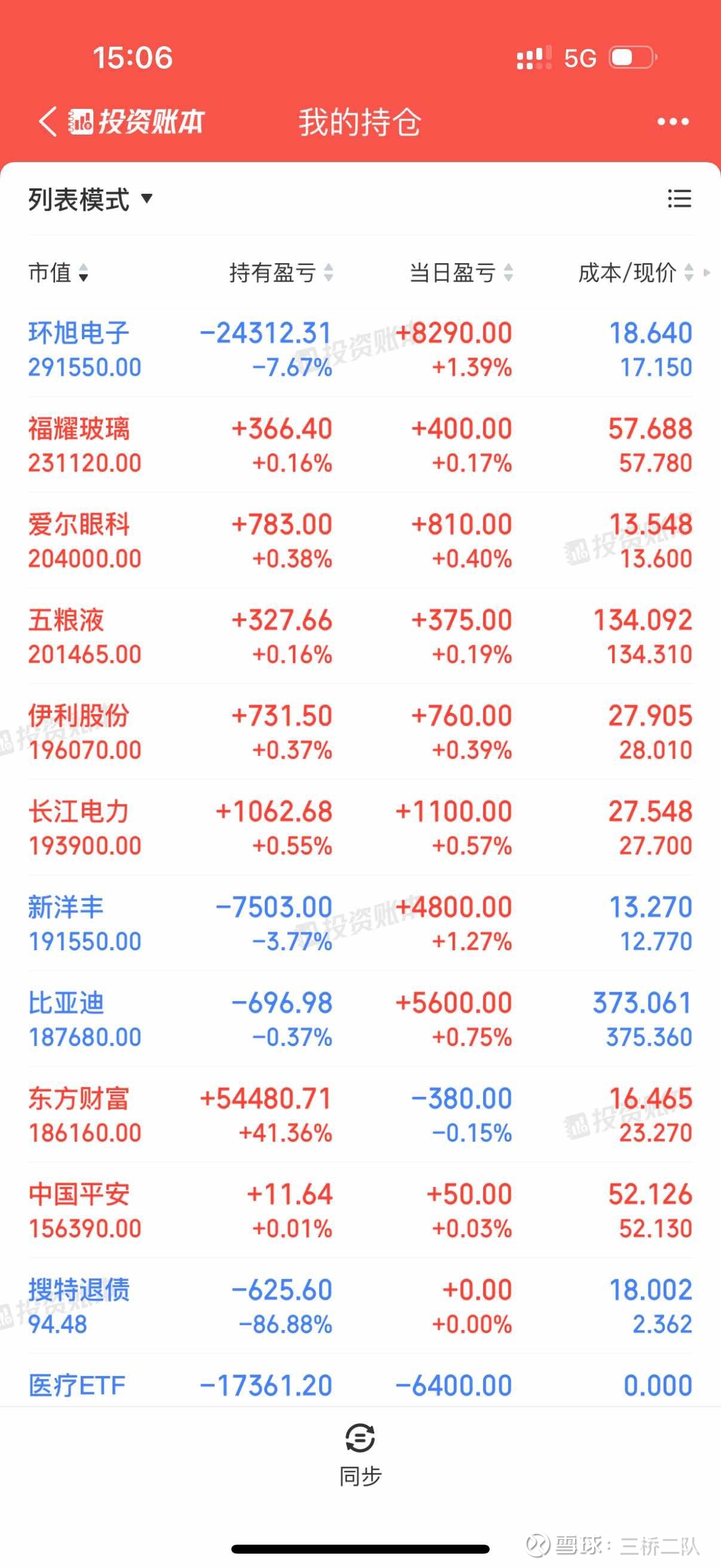 证券借贷(证券借贷市场) 证券借贷(证券借贷市场)
