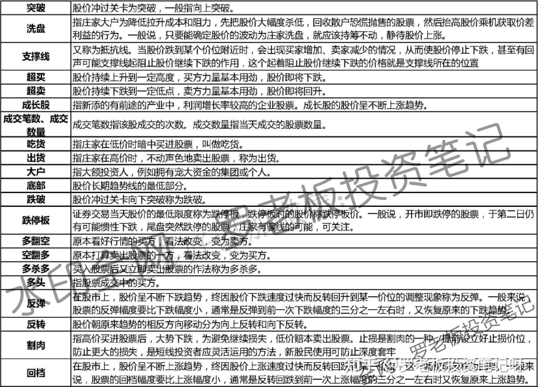 证券佣金一般多少(证券佣金一般多少钱)