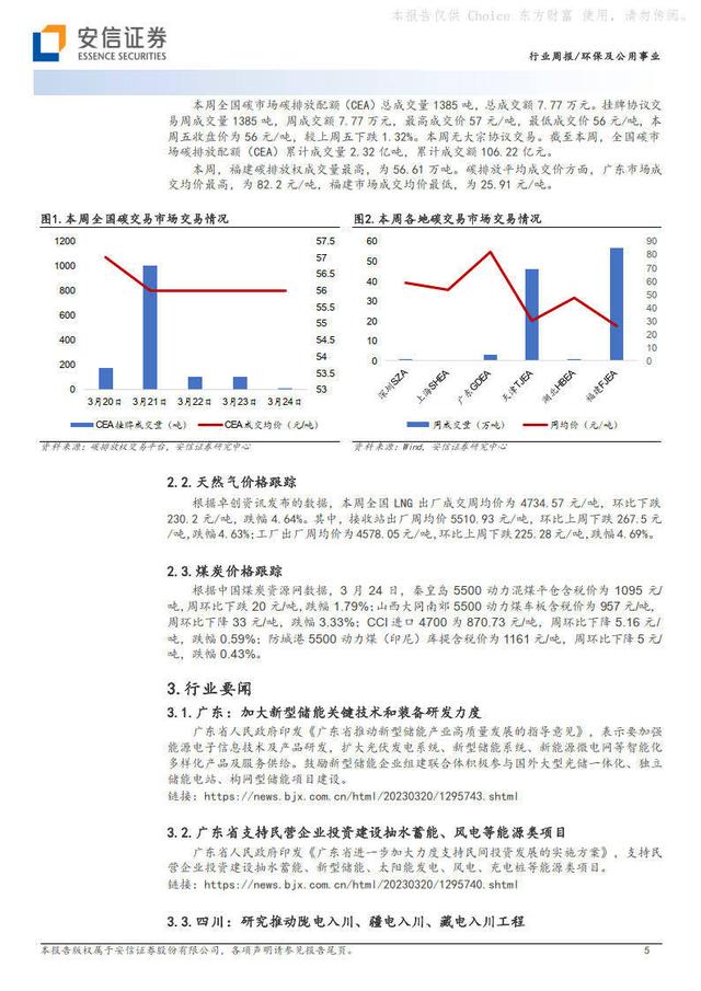 安信证券官方下载(安信证券官方正版下载)