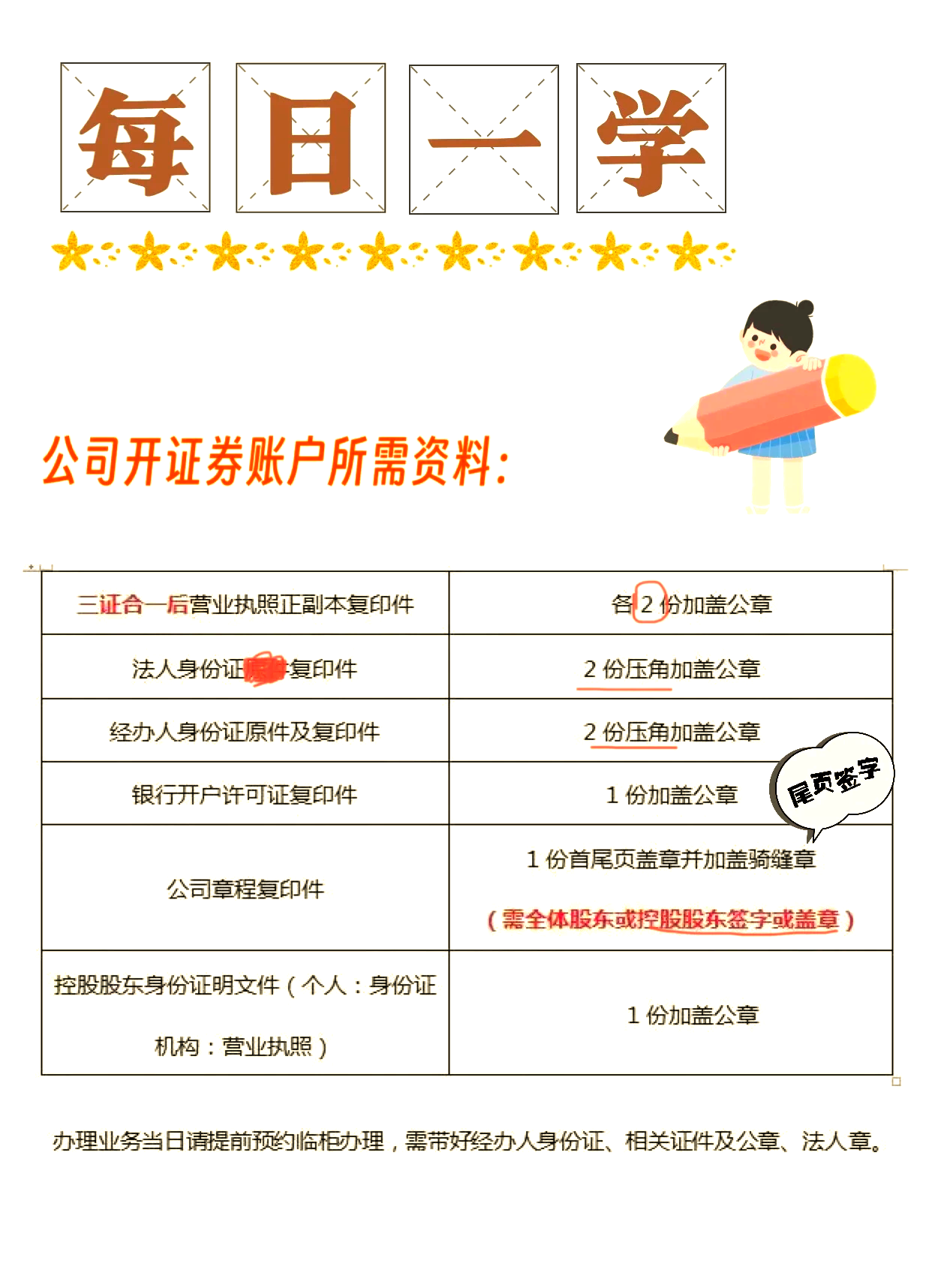 证券公司开户流程(证券公司开户流程及时间) 证券公司开户流程(证券公司开户流程及时间)