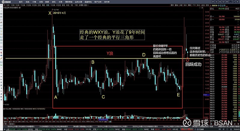 证券h股(证券H股ETF)