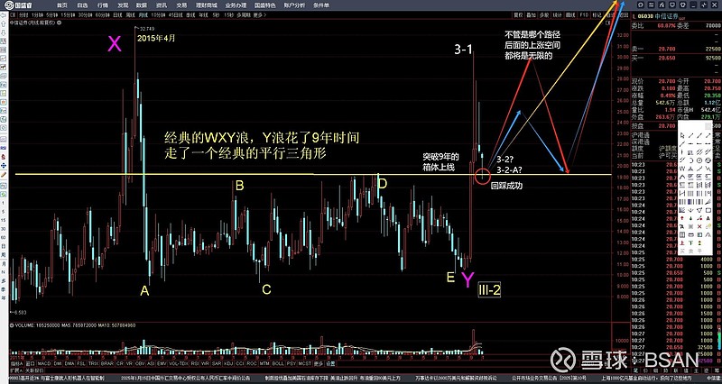 证券h股(证券H股ETF)