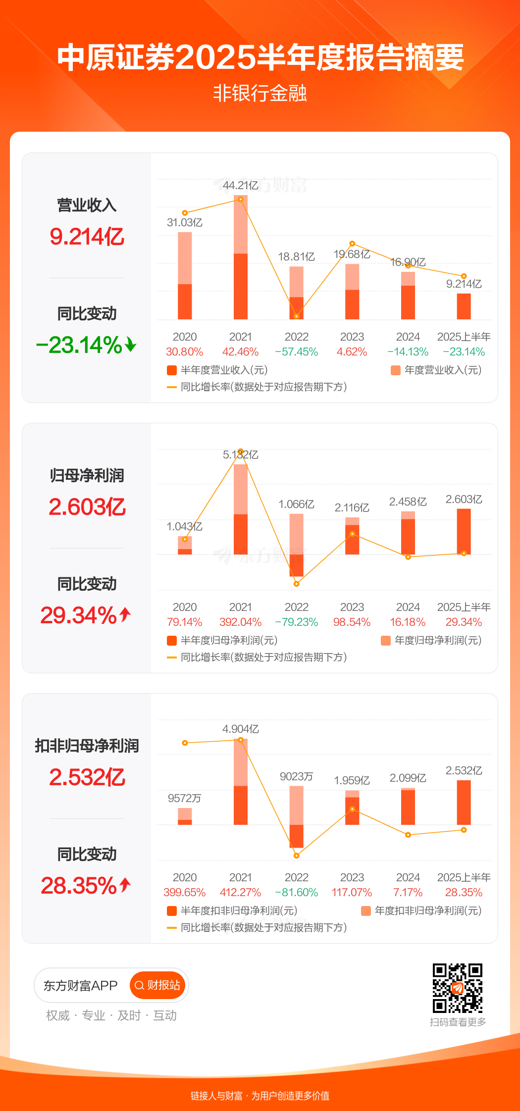 中原证券软件下载(中原证券软件下载安装)