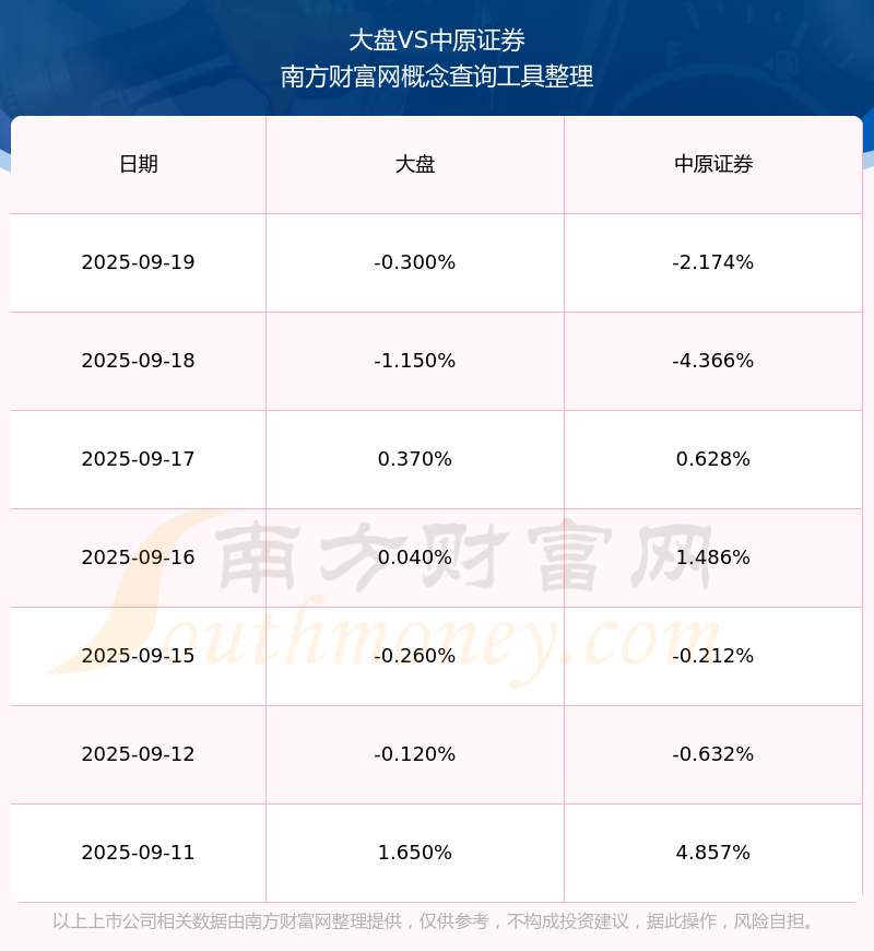 中原证券软件下载(中原证券软件下载安装)