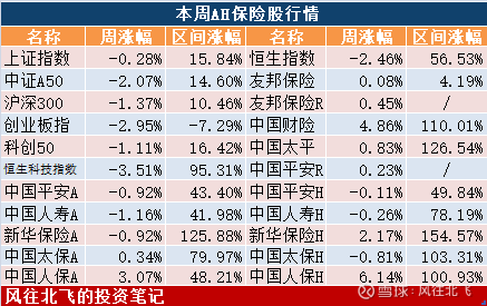 证券h股(招商证券H股)