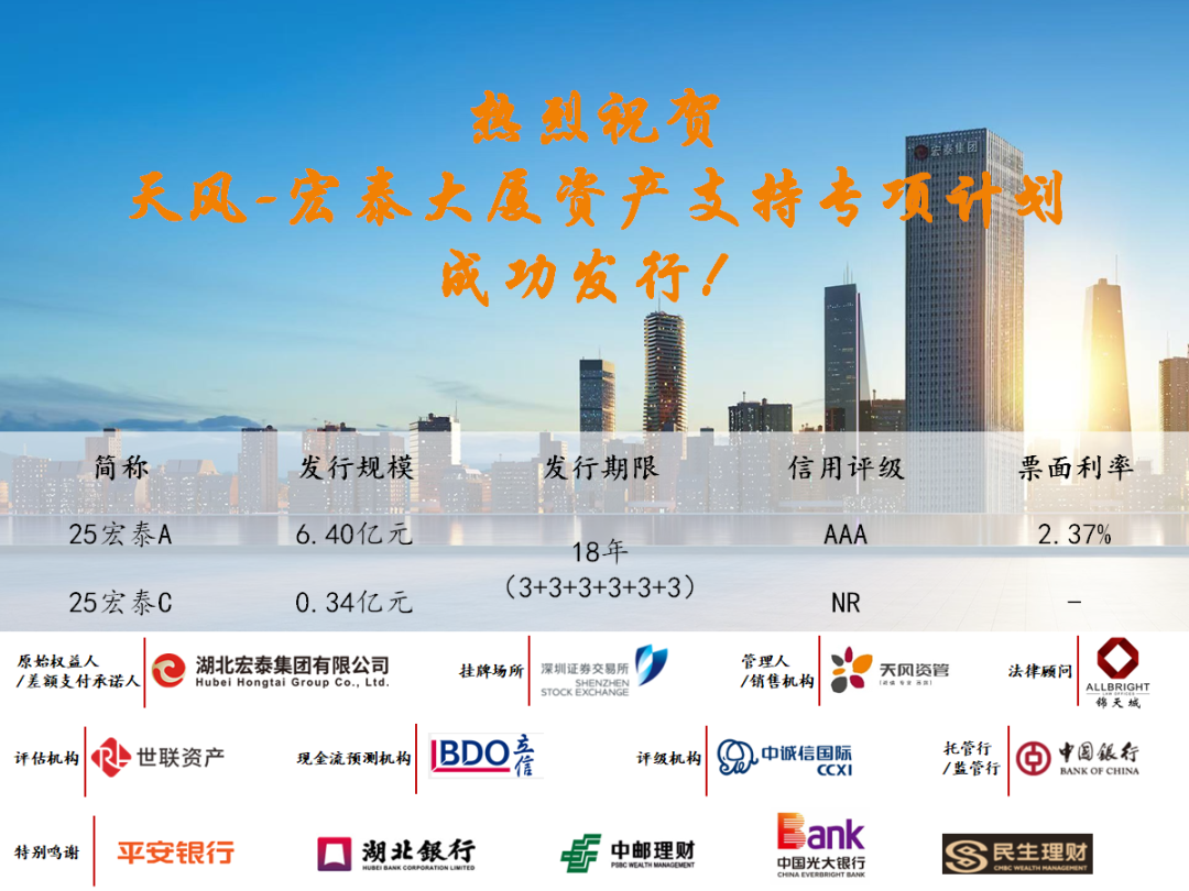 证券化abs(证券化abs是什么意思)