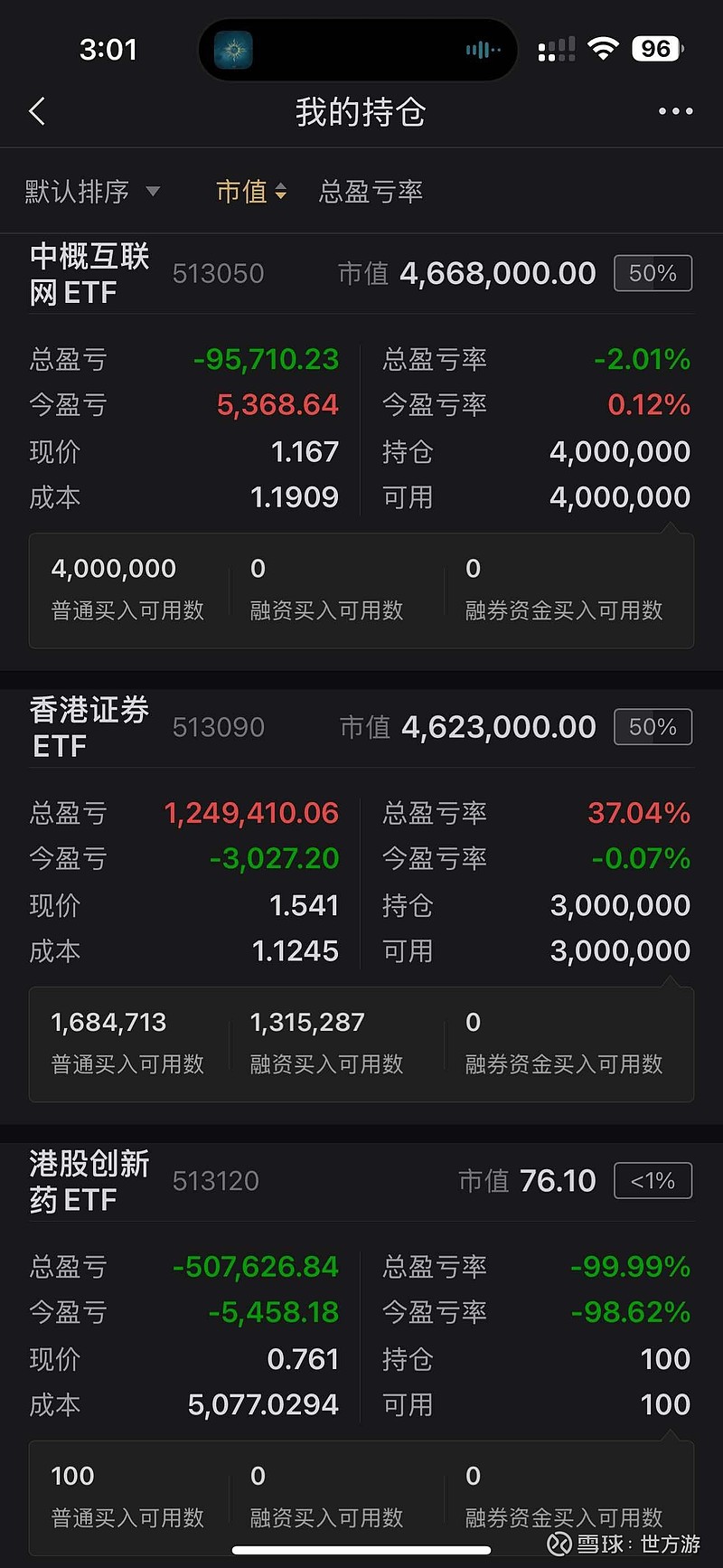 证券总资产(华泰证券总资产)